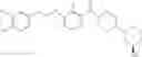 Fig. 637 - Process and intermediates for the production of CCR2 antagonists