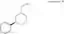Fig. 70 - Process and intermediates for the production of CCR2 antagonists