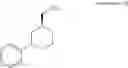 Fig. 72 - Process and intermediates for the production of CCR2 antagonists