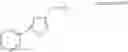Fig. 86 - Process and intermediates for the production of CCR2 antagonists