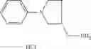 Fig. 94 - Process and intermediates for the production of CCR2 antagonists