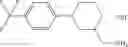 Fig. 98 - Process and intermediates for the production of CCR2 antagonists
