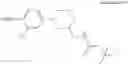 Fig. 99 - Process and intermediates for the production of CCR2 antagonists