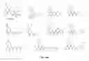 Fig. 15 - Allosteric modulators of 5-hydroxytryptamine 2C receptor (5-HT2CR)
