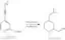 Fig. 59 - Allosteric modulators of 5-hydroxytryptamine 2C receptor (5-HT2CR)