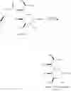 Fig. 62 - Allosteric modulators of 5-hydroxytryptamine 2C receptor (5-HT2CR)