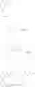 Fig. 66 - Allosteric modulators of 5-hydroxytryptamine 2C receptor (5-HT2CR)