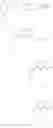 Fig. 83 - Allosteric modulators of 5-hydroxytryptamine 2C receptor (5-HT2CR)