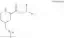 Fig. 97 - Allosteric modulators of 5-hydroxytryptamine 2C receptor (5-HT2CR)