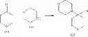 Fig. 87 - Benzamide derivative and use thereof