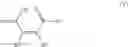 Fig. 06 - Fast-dissociating dopamine 2 receptor antagonists