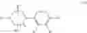Fig. 08 - Fast-dissociating dopamine 2 receptor antagonists
