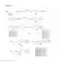 Fig. 02 - Nitrofurfuryl substituted phenyl linked piperidino-oxadiazoline conjugates as anti-tubercular agents and process for the preparation thereof