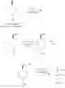 Fig. 49 - PROCESS FOR PREPARING MODULATORS OF CYSTIC FIBROSIS TRANSMEMBRANE CONDUCTANCE REGULATOR