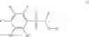 Fig. 04 - N-hydroxylsulfonamide derivatives as new physiologically useful nitroxyl donors