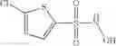 Fig. 64 - N-hydroxylsulfonamide derivatives as new physiologically useful nitroxyl donors