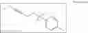Fig. 05 - METHODS FOR THE SYNTHESIS OF 13C LABELED DHA AND USE AS A REFERENCE STANDARD