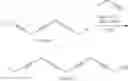 Fig. 43 - METHODS FOR THE SYNTHESIS OF 13C LABELED DHA AND USE AS A REFERENCE STANDARD