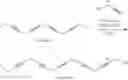 Fig. 45 - METHODS FOR THE SYNTHESIS OF 13C LABELED DHA AND USE AS A REFERENCE STANDARD