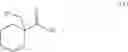 Fig. 09 - PROCESS