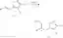 Fig. 48 - Process for the preparation of gamma amino acids and intermediates used in said process