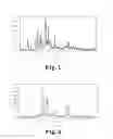 Fig. 02 - Crystalline polymorphs of acetyl-glycine-beta-alanine and process of making the same