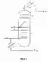 Fig. 02 - Process for producing a monocycloalkyl-substituted aromatic compound