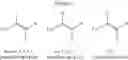 Fig. 03 - Method for producing trans-1-chloro-3,3,3-trifluoropropene