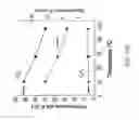 Fig. 30 - Flow processing and characterization of metal-organic framework (MOF) membranes in hollow fiber and tubular modules