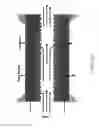 Fig. 31 - Flow processing and characterization of metal-organic framework (MOF) membranes in hollow fiber and tubular modules