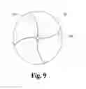 Fig. 12 - Cavopulmonary viscous impeller assist device and method