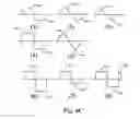 Fig. 06 - Systems and methods for delivering bone conduction stimuli to and for measuring gravitation receptor functions of the inner ear