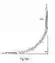 Fig. 10 - Systems, devices and methods for minimally invasive pelvic surgery