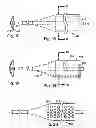 Fig. 19 - Systems, devices and methods for minimally invasive pelvic surgery
