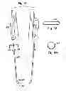 Fig. 31 - Systems, devices and methods for minimally invasive pelvic surgery