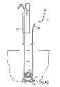 Fig. 47 - Systems, devices and methods for minimally invasive pelvic surgery