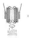 Fig. 06 - Toroidal balloon-driven vehicle