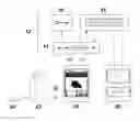 Fig. 01 - Methods and Means for Clinical Investigations