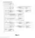 Fig. 03 - Methods and Means for Clinical Investigations