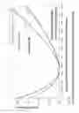 Fig. 85 - Detection method of life activity, measuring device of life activity, transmission method of life activity detection signal, or service based on life activity information