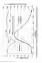 Fig. 95 - Detection method of life activity, measuring device of life activity, transmission method of life activity detection signal, or service based on life activity information