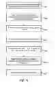 Fig. 07 - Methods and systems for endobronchial diagnostics