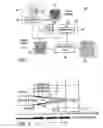 Fig. 02 - ULTRA-WIDEBAND AND INFRA-RED MULTISENSING INTEGRATION