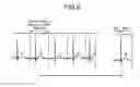 Fig. 07 - INFORMATION PROCESSING APPARATUS AND REPRESENTATIVE-WAVEFORM GENERATING METHOD