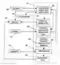Fig. 01 - Method and associated apparatus for detecting minor traumatic brain injury