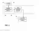 Fig. 03 - Method and associated apparatus for detecting minor traumatic brain injury