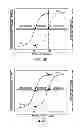 Fig. 03 - System and method for using microsaccade dynamics to measure attentional response to a stimulus