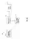 Fig. 02 - ANALYSIS AND VISUALIZATION METHODS USING MANOMETRY DATA