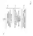 Fig. 08 - ANALYSIS AND VISUALIZATION METHODS USING MANOMETRY DATA