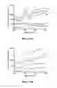 Fig. 09 - Method for measuring nitric oxide in blood